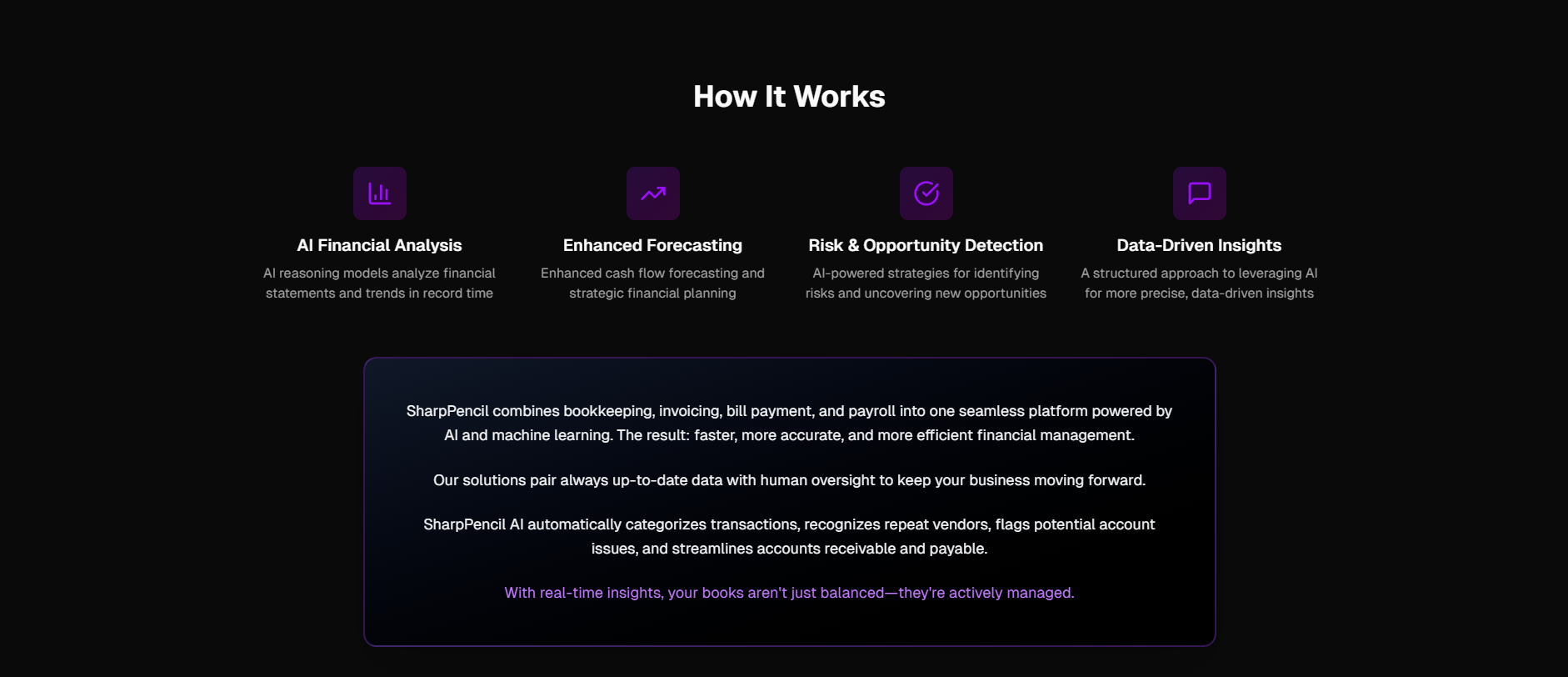SharpPencil - How It Works with AI Financial Analysis Features